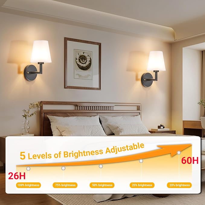 Vimhou Peel and Stick Wall Sconces, Stick On Wall Sconce Set of 2, Battery Operated Wireless Wall Light, No Drill Adhesive Wall Lamp, Corn Bulb with 10000mAh Rechargeable Battery, Bedroom Wall Decor