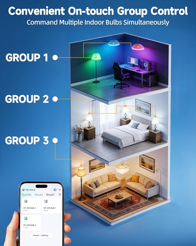 Color Changing G9 LED Bulb 120V 3W Smart Bluetooth G9 Bulb 2-Pack | Glass Cover, 20W Halogen Equivalent, App&Remote Control RGBCW G9 LED Bulb, for Chandelier Pendant Light & Ceiling Lights