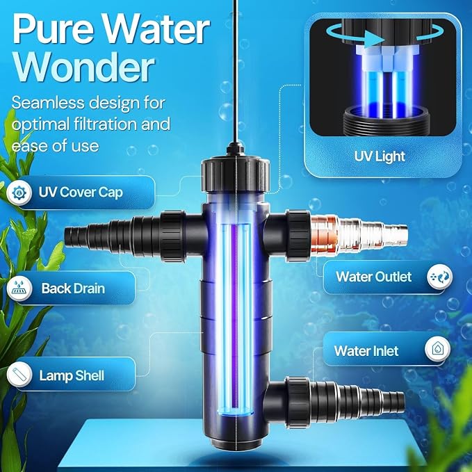 Flexzion Pond UV Lights for Outdoor Ponds - 18W Medium Light, 5283-Gal Capacity, 2500L/H UV Pond Clarifier for Outdoor Ponds, Clears Water in Days (CUV-118) | 18W Uv Light for Pond Clarifier, 2500L/H Flow
