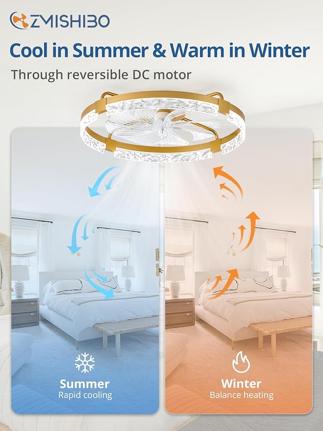 ZMISHIBO 24 Inch Ceiling Fans with Lights, Flush Mount Remote & App Control | 3CCT Dimmable LED, DC Motor, Bladeless, Reversible Blade, 6 Speeds, Modern, Low Profile, Enclosed, Bedroom, Kids, Girl, Adult