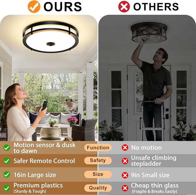 16IN LED Motion Sensor Outdoor Ceiling Light with Remote, 32W | Dusk to Dawn, 2700K/3000K/3500K/4000K/5000K Dimmable, 4 Lighting Modes, Large Flush Mount Ceiling Light for Entryway, Black