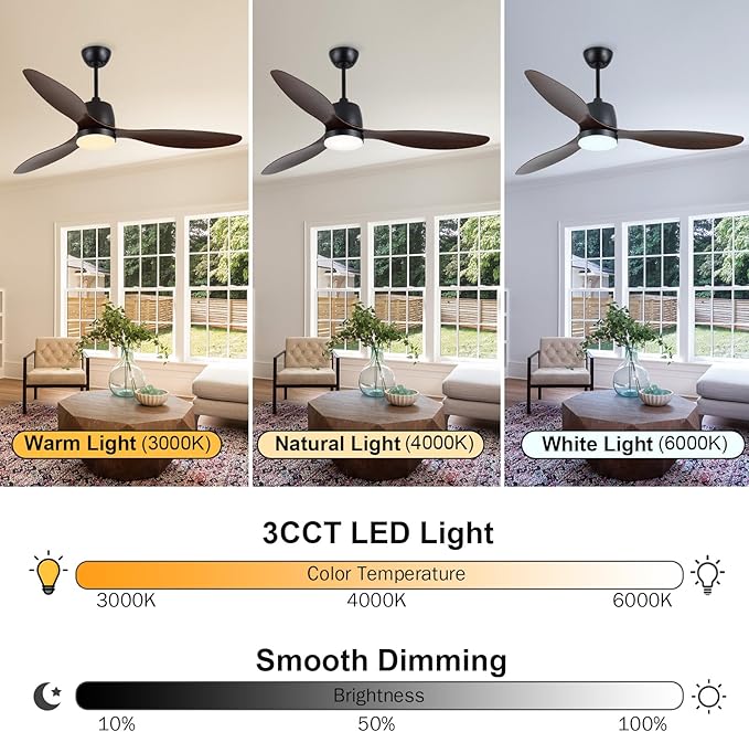 52-Inch Ceiling Fan with Light: Modern Indoor Black Ceiling Fans, App/Remote Control, 6-Speed Reversible Quiet DC Motor, for Bedroom Kitchen Living Room