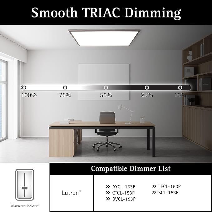 UltraLux 2x4 Surface Mount LED Panel TRIAC Dimmable 3CCT Brushed Nickel 1Pk | 4000 lumens, 120-degree beam, CRI>80, aluminum build, damp-rated, fits junction boxes, over 50,000 hours, 5-year warranty