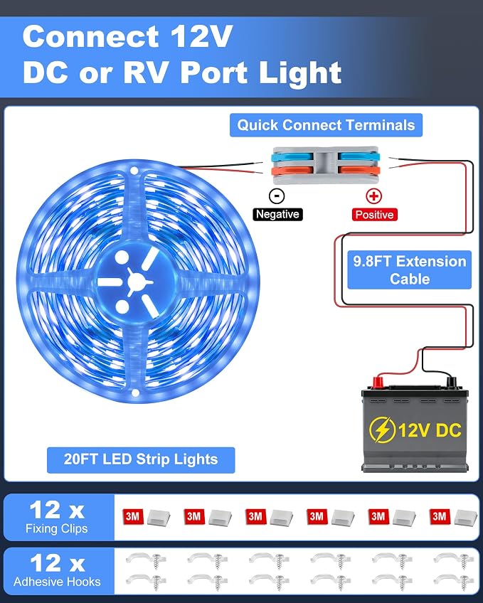 IP65 RV Awning LED Light Strip 12V 20FT for Exterior RV Capony Camper, Blue | Camper Strip Lights for Motorhome Travel Trailer Concession Stands Food Trucks, Waterproof RV Exterior Underglow