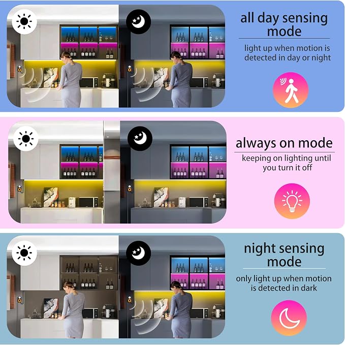 Motion Sensor LED Light Strip 2 x 10ft Under Bed Lights, RGB 3 Mode Motion Activated Bed Light with Music Sync and Timer, Dimmable Color Changing LED Lights for Bedroom Father Day Gifts