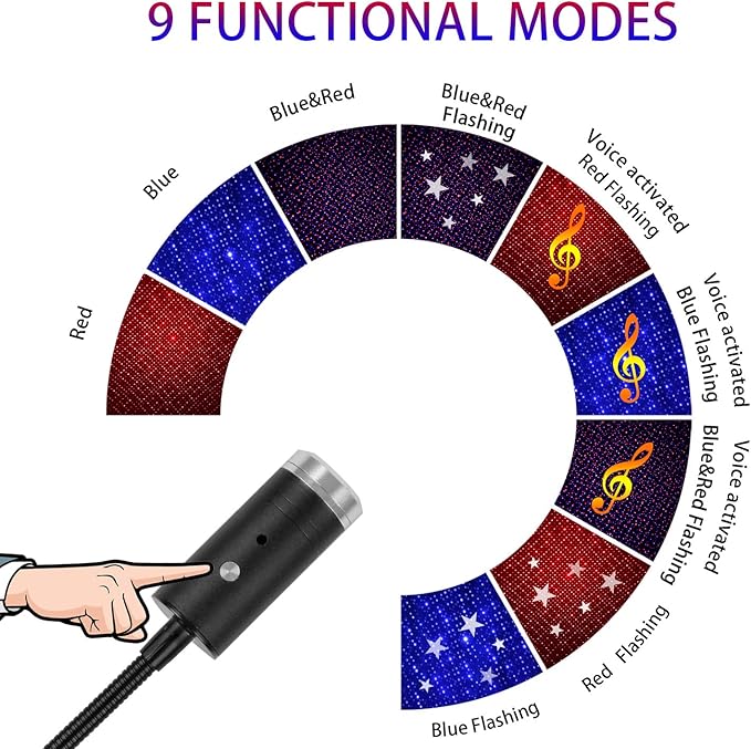 USB Star Light Sound Activated, 3 Colors + 9 Functional Modes, Aevdor Car Ceiling Interior Light, Romantic USB Night Light Decorations for Home Car Room Party Ceiling,Plug and Play (Red&Blue)