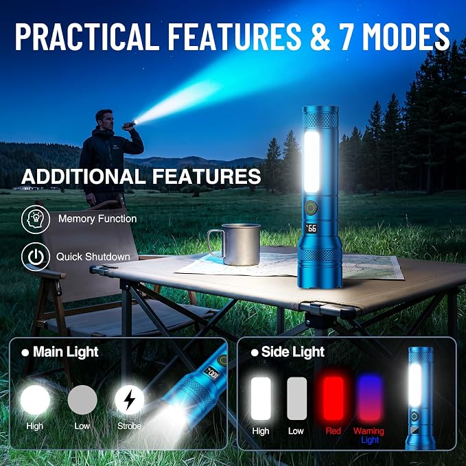 Rechargeable Flashlights 2 Pack, High Lumens LED Flashlight Blue | LCD Battery Display, 7 Lighting Modes & Dual Light Source, IP65 Waterproof Tactical Flashlight For Camping, Hiking, Emergency