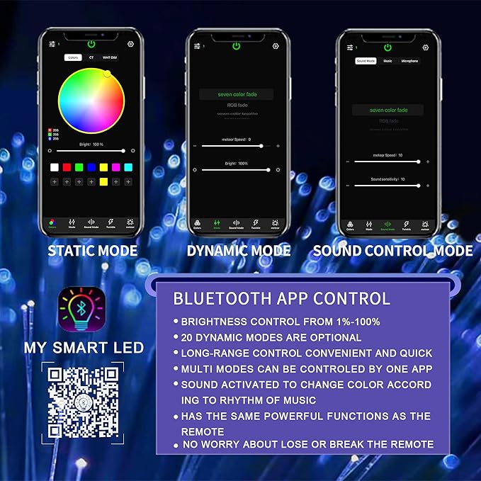 16W Sound Activated Fiber Optic Light Box, Bluetooth App/RF Remote Control for Starlight Headliner, Car Plug & Power Adapter, PG Connector & 3 Drill Bits