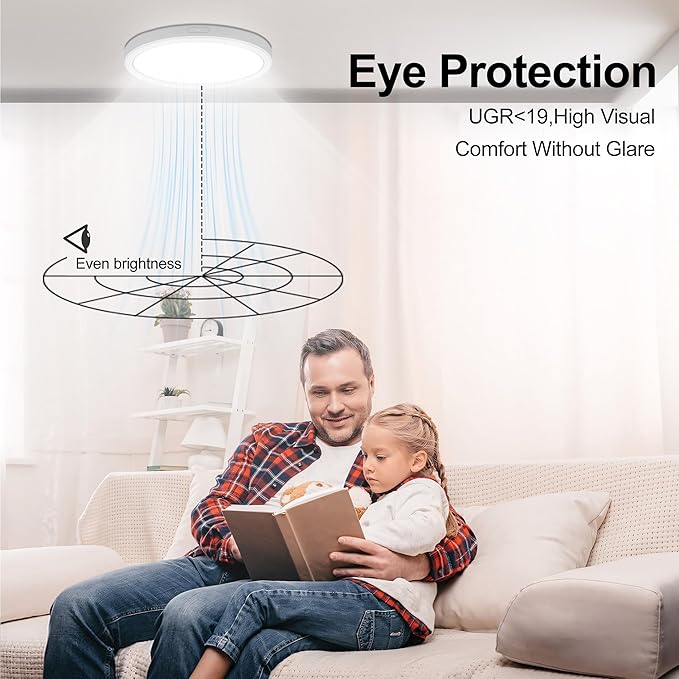 5 inch ETL Certified Flush Mount Ceiling Light Dimmable, 5000K White LED Ceiling Light Ultra Slim 0.63" Thick Round Ceiling Light Fixture for Bedroom, Bathroom,Kitchen,Hallway,Closet, 3 Pack
