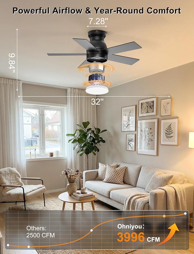 Ohniyou 32'' Low Profile Ceiling Fan with Lights, Remote/APP Control, Black | Flush Mount, Dimmable 3CCT LED, Quiet DC Motor; Memory Function, Small Ceiling Fan for Indoor Bedroom Kitchen Nursery