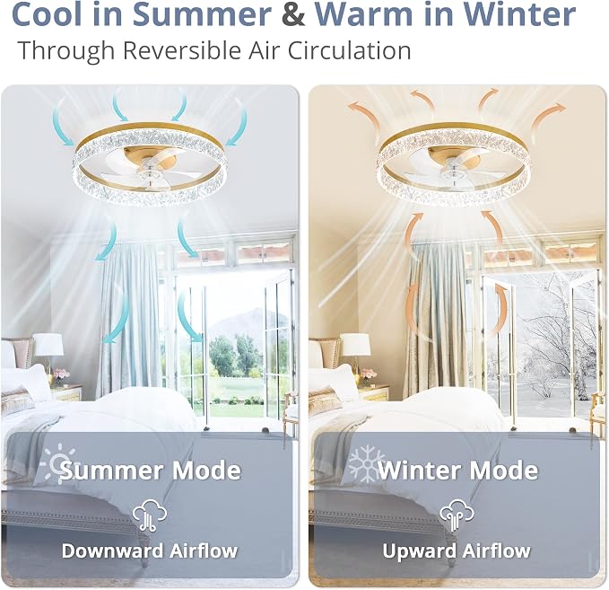 LEDIARY 22" Ceiling Fans with Lights and Remote, Fandelier Gold | 3CCT, 6 Speeds, Dimmable Low Profile, Flush Mount Ceiling Fan, Timer, Reversible, Memory, Bedroom, Living Room, Kitchen
