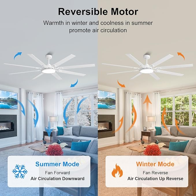 80 Inch Ceiling Fans with Lights and Remote, Bedroom Living Room Office Library Cafe Outdoor Industrial, 5CCT Dimmable, Dual Color 8 Blades, 6 Speed Reversible Quiet DC Motor, White/Wood Grain