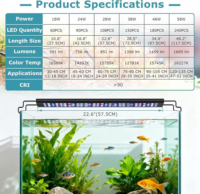 hygger 28W LED Aquarium Light, 24/7 Mode Fish Tank Light with LCD Timer, IP68 Waterproof Full Spectrum Aquarium Plant Lights, Adjustable Brightness, Extendable Bracket for Freshwater Planted Tank