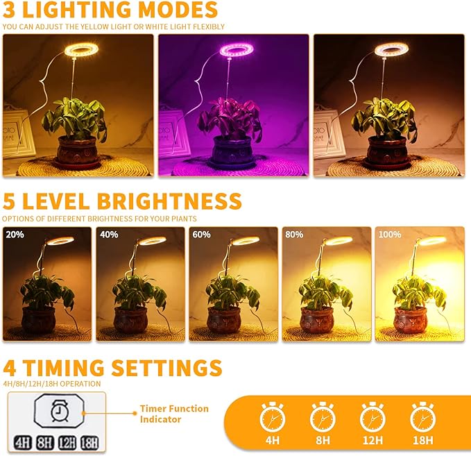 GooingTop LED Grow Light, Halo Plant Growing Lamp for Indoor Plants Growth, Full Spectrum Low Light for Small Plants,Timer 4/8/12/18 Hrs & Variable Spectrum White Red Blue,3 Pack