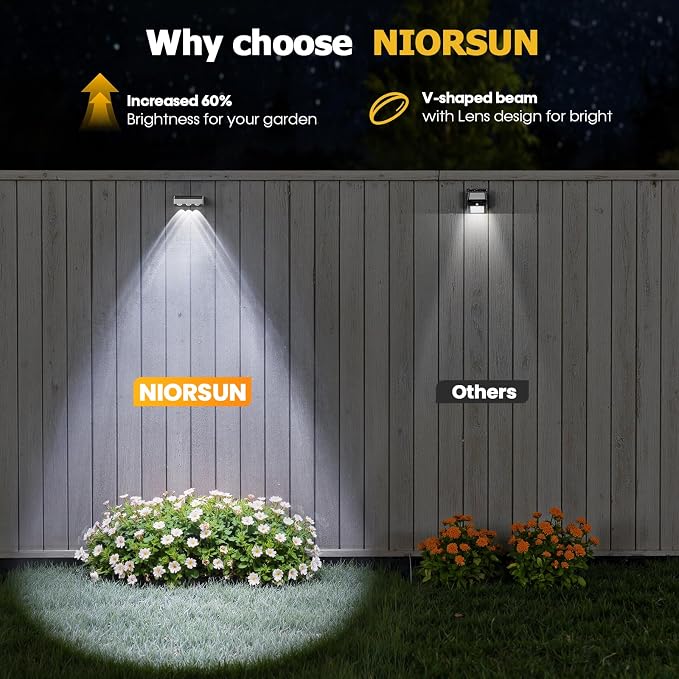 Solar Fence Lights,8 Pack Solars Deck Light,RGB Color,Outdoor Bulb Waterproof Led IP65,Power Patio Lamp with Lenses for Outside/Backyard/Railing/Yard(White)