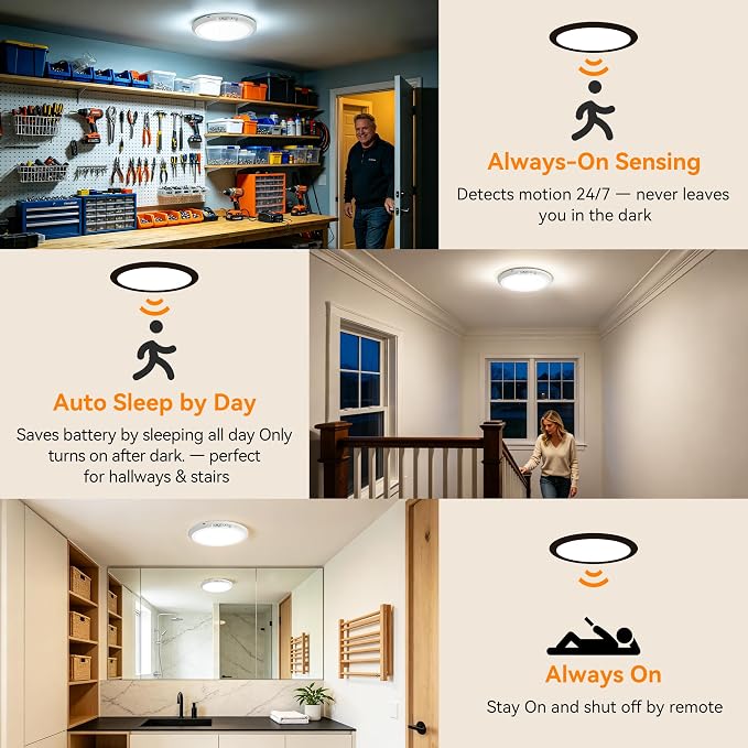 10000mAh Rechargeable Ceiling Light 2 Pack, Battery Operated Motion Sensor Closet Light with Remote, 3 Color Temperatures Dimmable Magnetic Mount for Closet Shower Hallway (2, White)