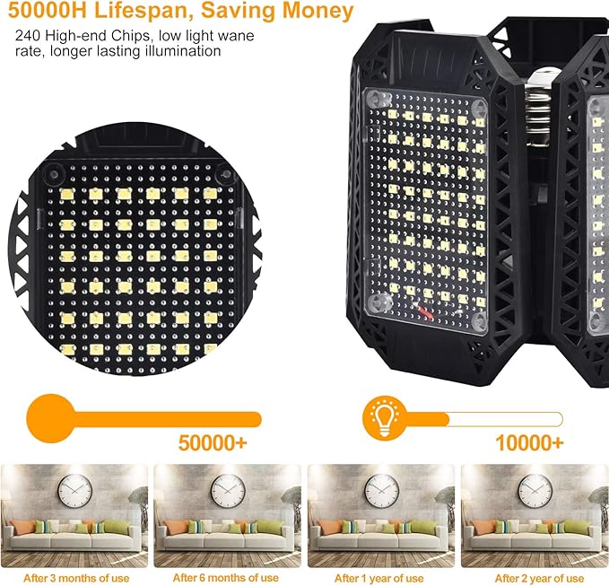 2 Pack LED Garage Lights, 120W Deformable LED Garage Ceiling Light with 5 Adjustable Panels, 12000LM E26 Shop Lamp for Basement, Barn, High Bay, Store (2 Pack)