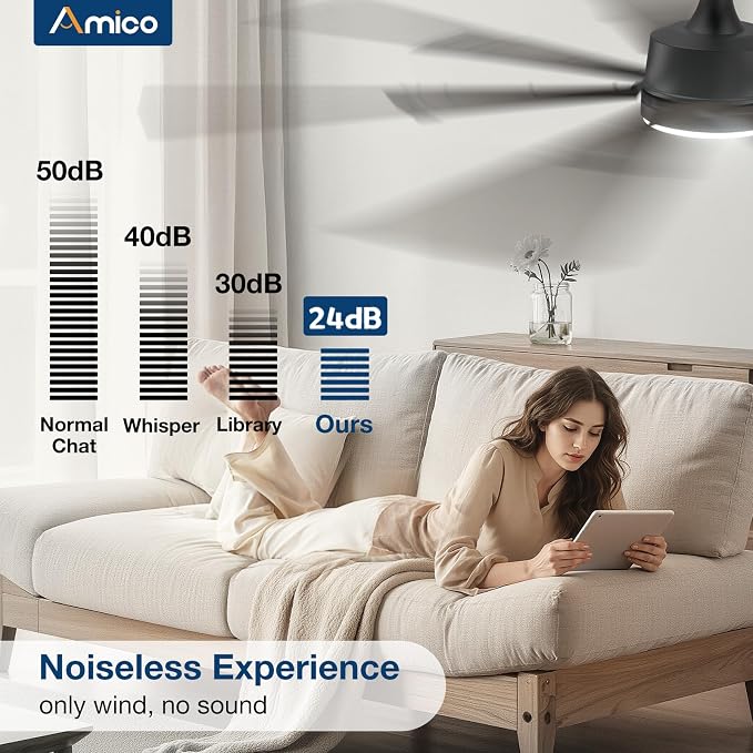 Amico 66 Inch Ceiling Fans with Lights and Remote, Walnut | 6 Speed Reversible DC Motor, 3CCT, Dimmable, Quiet, Timer, Large Modern Ceiling Fan for Living room, Indoor/Outdoor