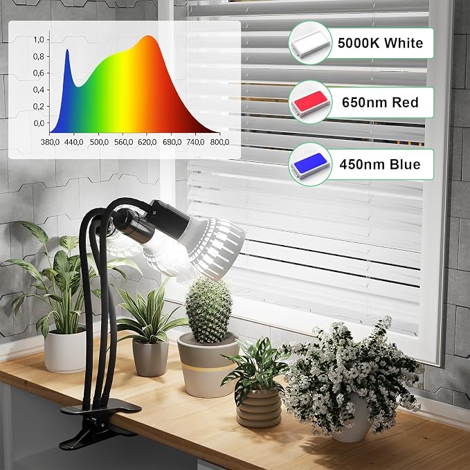 Grow Light,24W (160Watts Equiv) 5000K White Full Spectrum LED Growing Lamp Clip on Desk for Indoor Plants,Bulbs Replaceable & Non-dimmable (Black, 240W)