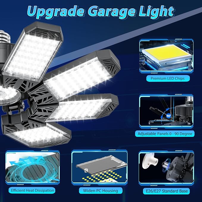 ISKYDRAW LED Garage Lights 6 Pack, 260W 26000LM Bright Shop Light | 8+1 Deformable Panels,6500K Daylight,Screw in E26/E27 Bulb Socket,Garage Lighting for Workshop Basement Barn Attic