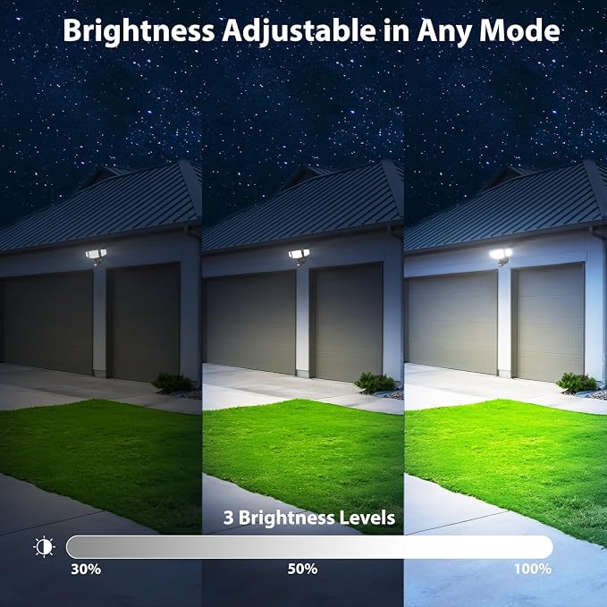 iMaihom 65W Outdoor Motion Sensor Light, Hardwired LED Security Flood Light | 6500LM, 6500K, Remote Control, Dusk to Dawn Mode, Dimming, IP65 Waterproof Floodlight for Garage, Driveway, Porch, 1 Pack