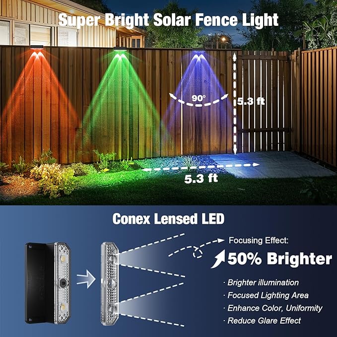 Peasur Solar Fence Lights Outdoor RGB, 2 Pack Step Light Solar Powered, Waterproof LED Deck Lights for Stairs Railing Yard Patio Outside