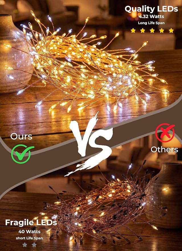 Fairy Lights Plug in for Bedroom Indoor Outdoor | 10FT 200-LED Twinkle String Lights for Wreath Window Wedding Christmas Tree Classroom Party Decor