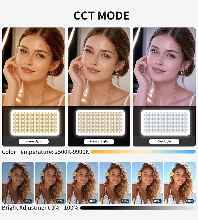 Zecti 135 LED RGB Selfie Phone Light with Metal Hotshoe & Clip | CRI 96+ 2500K-9900K 21 Effects RGB Video Light, 12W 4000mAh Camera Light for iPhones, iPad, Laptop, for Makeup, TikTok, Vlog