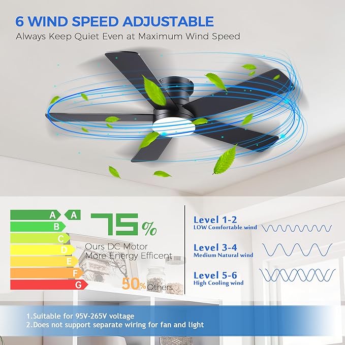 Ceiling Fans with Lights - 48" Black Flush Mount Ceiling Fan Light with 6 Speeds 3CCT Dimmable, Revesible Motor, Low Profile Fan Light for Modern Indoor Bedroom, Kitchen