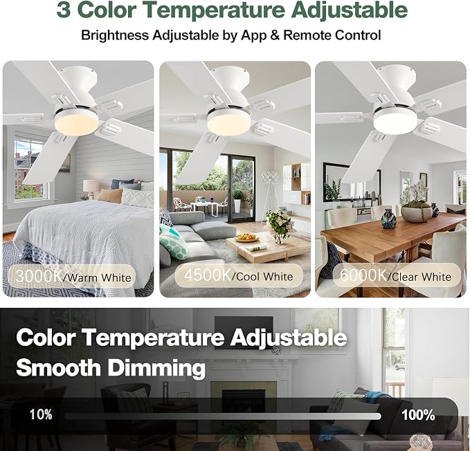 KNUN 52 inch Ceiling Fans with Lights, White Low Profile Ceiling Fan with Remote Control and App, Double-sided Fan Blades, 3CCT Dimmable LED, Noiseless, Flush Mount Ceiling Fan for Bedroom, Patio.