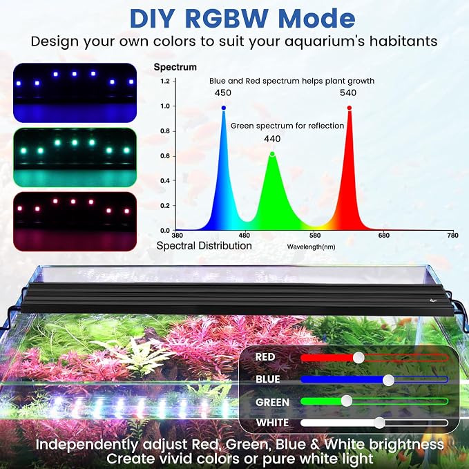 AQQA Full Spectrum Aquarium Plant Light LED Fish Tank Light IP68 Waterproof with 24/7 Natural Mode & DIY RGBW Mode, 9 Colors & 10-Level Brightness Adjustable, 6 Timer Settings for 24"-32" Tank (26W)