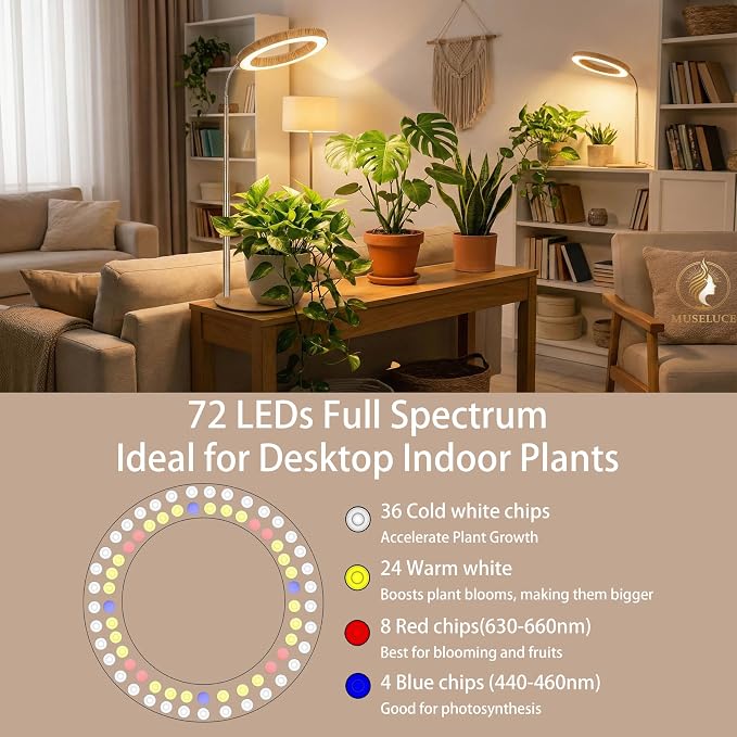 Grow Lights for Indoor Plants Full Spectrum, Desk LED Plant Light with Faux Wood Grain, 12"-43" Height Adjustable, Auto On/Off Timer 3/9/12H, 3 Modes 10 Dimmable Levels for Succulents, Herbs