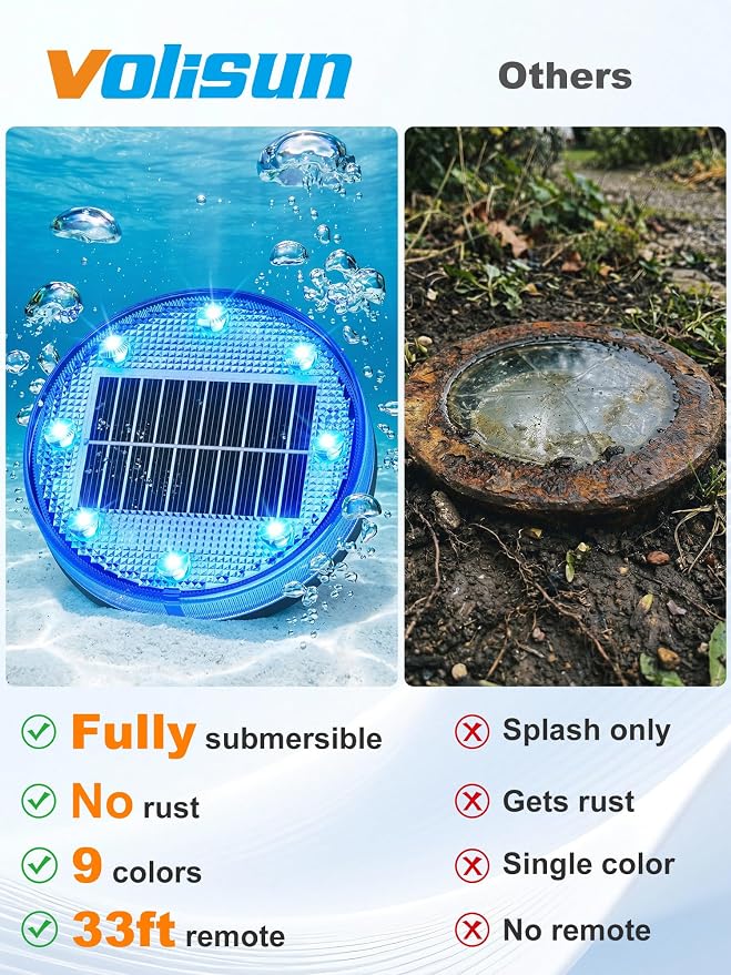 VOLISUN Solar Ground Lights with Remote Control – IP68 Waterproof Color Changing Flat Pathway Lights – RGB Solar Disk Lights with Lens for Yard Walkway Patio Garden Driveway [8 Pack]