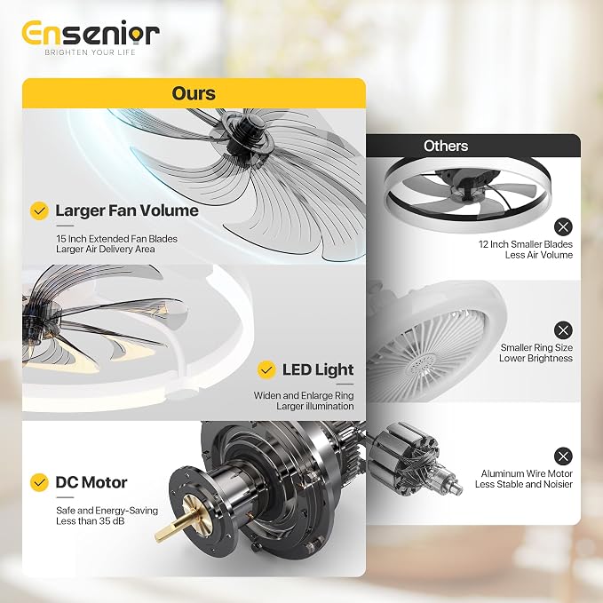 Ensenior 24 Inch Flush Mount Ceiling Fans with Lights, APP Control, White | Quiet Reversible Motor, Night Light Mode, 6 Speeds, 3CCT, Dimmable, Low Profile, Remote, Memory Function, Timer, Bedroom