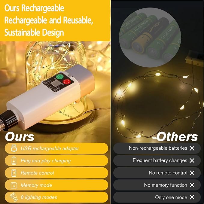Rechargeable Fairy Lights Plug In 33FT 100 LED,8 Modes Fairy Lights Battery Operated with Remote Timer USB Charging, IP65 Waterproof Outdoor Camping Lights, for Camping Patio Christmas Bedroom Decor