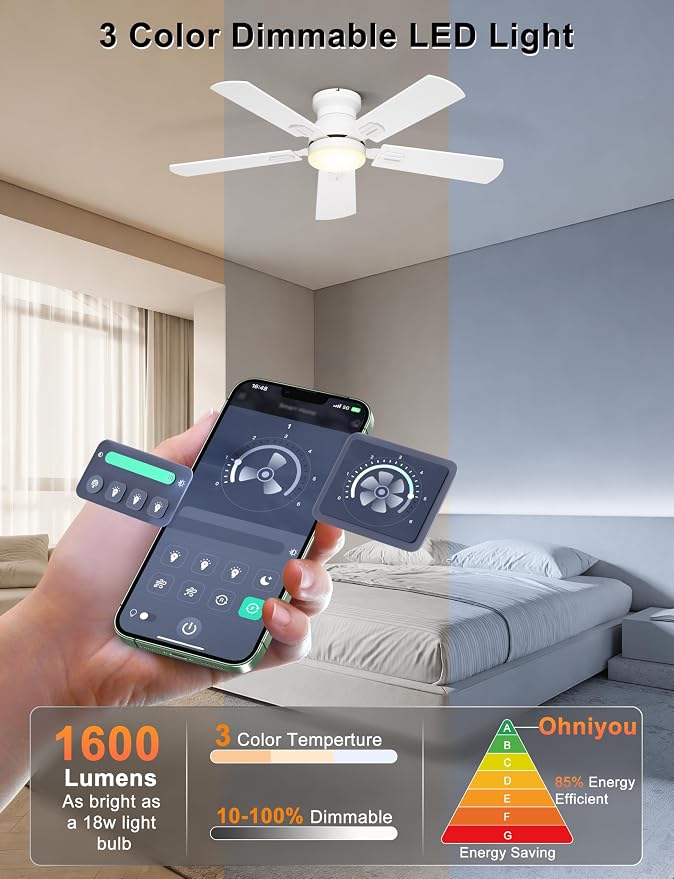 Ohniyou 42'' Low Profile Ceiling Fan with Lights, Remote/APP Control, White | Flush Mount, Dimmable 3CCT LED, Quiet DC Motor; Memory Function, 4775 CFM, Small Ceiling Fan for Indoor Bedroom Kitchen