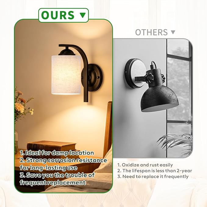 2-Pack Wall Sconces for Bedroom and Bathroom, Matte Black Farmhouse Wall Light Fixtures with Fabric Shade, Modern Vanity Wall Lamps for Living Room, Hallway, Kitchen