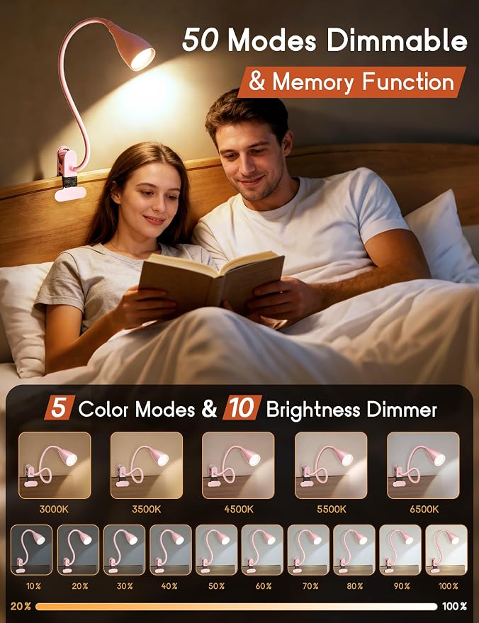 Reading Light for Book in Bed,Clip on Light Reading Lamp with Adapter Pink | 5 Color Modes 10 Brightness, Flexible Eye-Caring Clip on Desk Lamp Book Light for Reading in Bed Headboard Bedside Bedroom