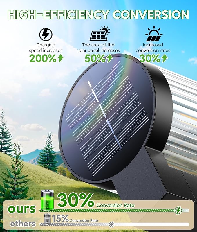 Solar Pathway Lights Outdoor, 10 Pack Upgraded Outdoor Solar Lights for Outside Super Bright Up to 15Hrs, IP65 Waterproof Solar Garden Lights for Path Driveway Walkway Sidewalk Decor