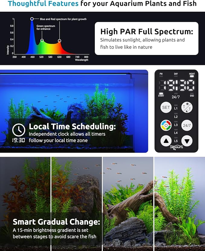 SEAOURA Aquarium LED Light with 24/7 Timer for 24-30in Fish Tank | high PAR LEDs for plant growth, 3 timers + memory, 20 dimming, 15min fade, adjustable brackets, slim aluminum