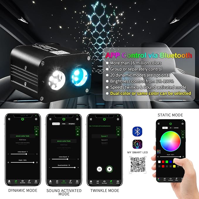 20W Dual Color Dual Head Fiber Optic Light Box for Starlight Headliner, Twinkle Effect & Music Mode, Bluetooth App/RF Remote Control, Car Plug & Power Adapter, PG Connector & 3 Drill Bits