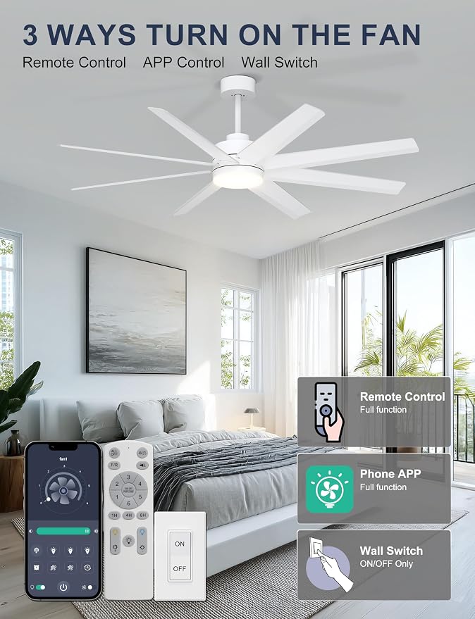 Ohniyou 60" White Ceiling Fan with Light for Patio, Porch, Living Room | Remote/App Control, Quiet DC Motor, 3CCT Dimming, Modern Covered Outdoor Fan with 8 ABS Blades