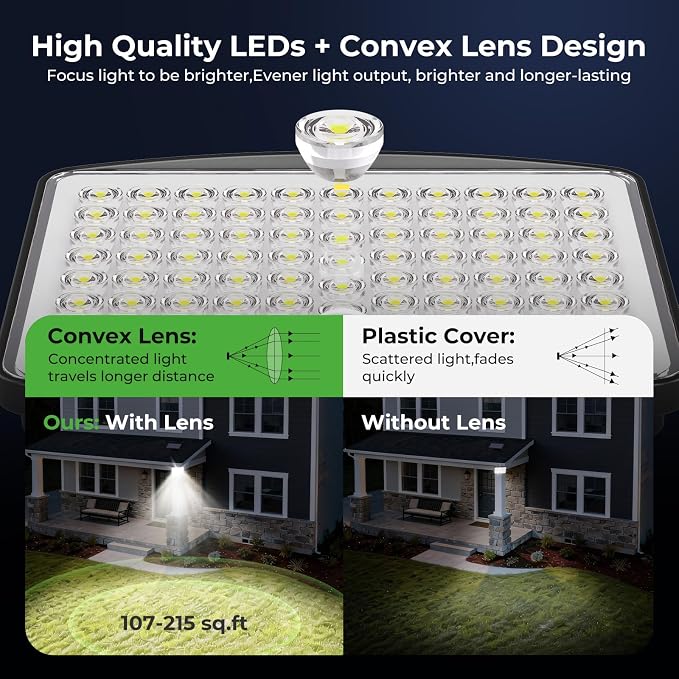 nipify Solar Lights Outdoor,3 Modes Solar Flood Lights Outdoor with Remote Control,IP65 Waterproof Solar Security Lights, 16ft Cable Solar Motion Lights for Outside Yard Garage Garden Dusk to Dawn