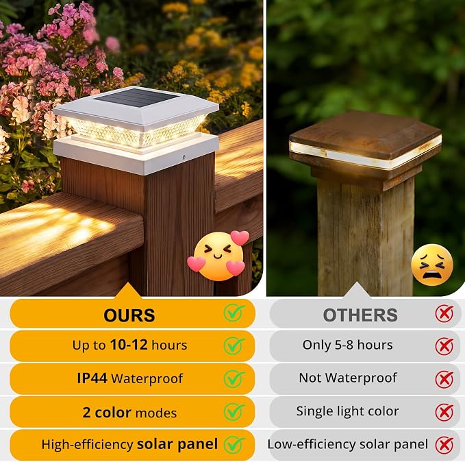 4x4 Solar Post Cap Lights Outdoor 4 Pack, Waterproof Solar Fence Light for Wooden/Vinyl Post, 2 Color Outside Deck Patio Porch Decor, White