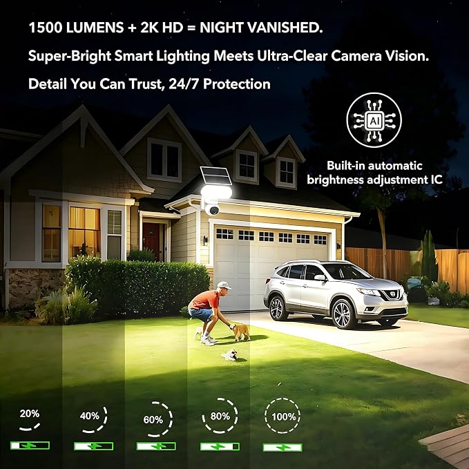 Solar Security Camera Wireless, 1500LM Floodlight & 2K PTZ | Color Night Vision, 64GB SD Included, 2.4G WiFi, Solar+Battery, AI Human Detection, 2-Way Audio, Siren Alarm, IP65 Waterproof