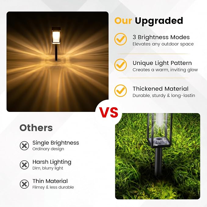 10-40 LM Solar Pathway Lights 3 Brightness Modes 8 Pack | Solar Lights Outdoor Waterproof IP65 Garden Lights Solar Powered for Walkway Driveway Yard Patio Decor (Warm White)