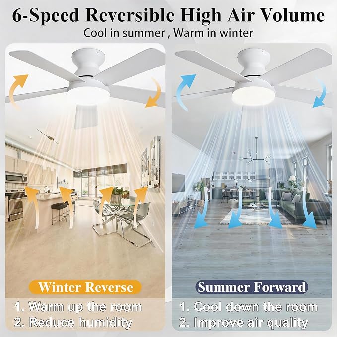 Smart Ceiling Fans with Lights Remote - 42'' WiFi Alexa Flush Mount Low Profile Modern Ceiling Fans for Bedroom - Stepless Color Temperature and 6 Speeds - White