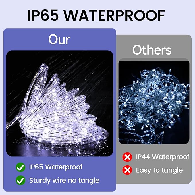 PUHONG (New Rope Lights, 100FT 300 LED Connectable Rope Lights, Waterproof Tube Lights with 8 Modes for Indoor Outdoor, Deck, Pool, Landscape, Background, Trees, Bridges, Eaves Decoration (White)