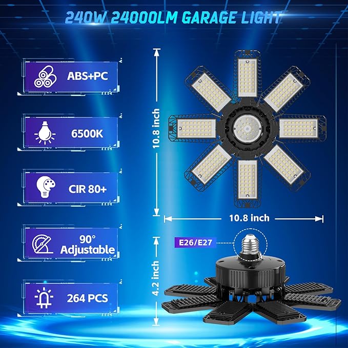 ISKYDRAW Garage Lights 240W 24000LM with 8+1 Deformable Panels, 2 Pack | LED, 6500K Daylight, E26/E27 Socket, CRI 80+, Ceiling Light Bulb for Workshop Workbench Basement Attic