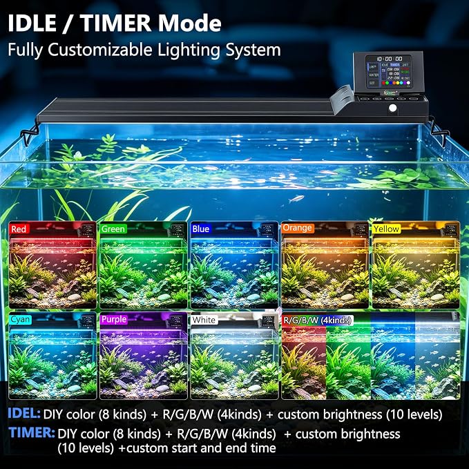 hygger 60W Smart Aquarium LED Light with Water Monitor for 48-55 Inch Tanks | Auto Lift-Up TFT LCD Screen, Temperature Monitor, Water Quality Monitoring, Full Spectrum Lighting, Intelligent Control